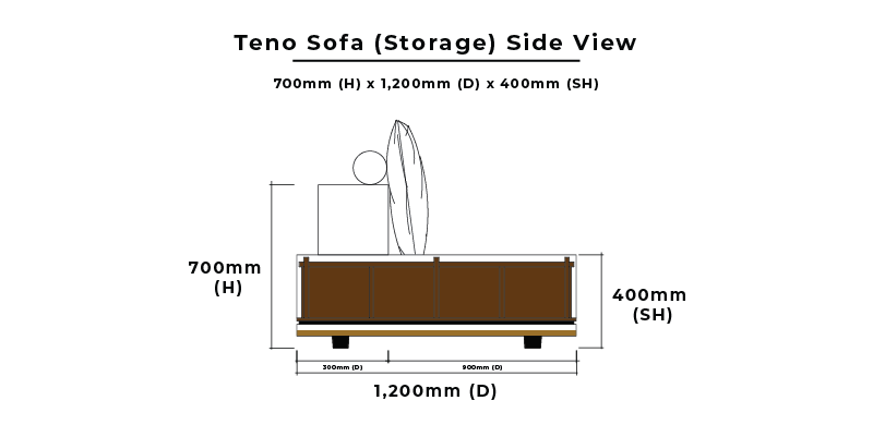 SV STORAGE